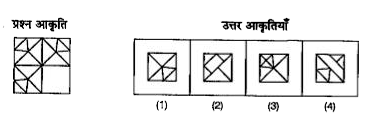 दिए गए प्रश्न में रेखा के बाई तरफ एक प्रश्न आकृति दी गई है | इस आकृति का भाग गायब है | दाई तरफ दी गई (1), (2), (3) तथा (4) उत्तर आकृतियों को देखे | उस आकृति को ढूंढे जो बिना दिशा बदले समस्या आकृति के गायब भाग में एक तरह ठीक बैठती है कि प्रश्न आकृति का पैटर्न पूरी तरह बन जाता है सही उत्तर चुनकर संलग्न उत्तर-पत्रिका में हर प्रश्न के आगे दिए गए बॉक्स में अंग्रेजी संख्या [जैसे (1), (2), (3) या (4)] में उत्तर लिखे |   प्रश्न आकृति