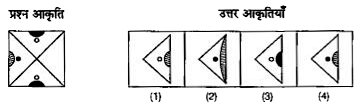 दिए गए प्रश्न में रेखा के बाई तरफ एक प्रश्न आकृति दी गई है | इस आकृति का भाग गायब है | दाई तरफ दी गई (1), (2), (3) तथा (4) उत्तर आकृतियों को देखे | उस आकृति को ढूंढे जो बिना दिशा बदले समस्या आकृति के गायब भाग में एक तरह ठीक बैठती है कि प्रश्न आकृति का पैटर्न पूरी तरह बन जाता है सही उत्तर चुनकर संलग्न उत्तर-पत्रिका में हर प्रश्न के आगे दिए गए बॉक्स में अंग्रेजी संख्या [जैसे (1), (2), (3) या (4)] में उत्तर लिखे |   प्रश्न आकृति