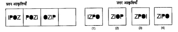 प्रश्नों में रेखा के बाई तरफ तीन प्रश्न आकृतियाँ दी गई है तथा चौथे के लिए, स्थान रिक्त रखा गया है | प्रश्न आकृतियाँ एक श्रृंखला में है | ढूंढे कि रेखा के दाई तरफ दी गई उत्तर आकृतियों (1), (2), (3) तथा (4) में से कौन-सी आकृति इस श्रृंखला को पूरा करती है | सही उत्तर चुनकर संलग्न उत्तर-पत्रिका में हर प्रश्न के आगे दिए गए बॉक्स में अंग्रेजी संख्या [जैसे (1), (2), (3) या (4)] में उत्तर लिखे |   प्रश्न आकृतियाँ
