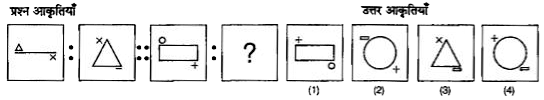 प्रश्न में तीन प्रश्न आकृतियों के बाद चौथे स्थान पर एक प्रश्नसूचक चिन्ह बना हुआ है | पहली दो प्रश्न आकृतियों में परस्पर एक सम्बन्ध है | इसी प्रकार तीसरी तथा चौथी प्रश्न आक्रित्यो के बीच भी वैसा ही सम्बन्ध होना चाहिए | उत्तर आकृतियों (1), (2), (3), तथा (4) में से वह आकृति चुने जो प्रश्नसूचक चिन्ह वाले स्थान पर ठीक बैठ सके | सही उत्तर चुनकर उत्तर-पत्रिका में हर प्रश्न के आगे दिए गए बॉक्स में अंग्रेजी संख्या [जैसे (1), (2), (3) या (4)] में उत्तर लिखे |   प्रश्न आकृतियाँ