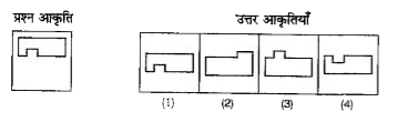 दिए गए प्रश्नों में किसी ज्यामितीय आकृति का एक भाग रेखा के बाई तरफ प्रश्न आकृति के रूप में दिया गया है और रेखा के दाई तरफ दी गई चार उत्तर आकृतियों (1), (2), (3) तथा (4) में से कोई एक उसका दूसरा भाग है | दाई तरफ दी गई उत्तर आकृतियों में से वह आकृति ढूंढे जो उस ज्यामितिय आकृति को पूर्ण बनाती है | सही उत्तर चुनकर संलग्न उत्तर-पत्रिका में हर प्रश्न के आगे दिए गए बॉक्स में अंग्रेजी संख्या [जैसे (1), (2), (3) या (4)] में उत्तर लिखे |   प्रश्न आकृति