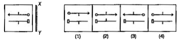 दिए गए प्रश्न में बाई ओर एक प्रश्न आकृति तथा दाई ओर आकृतियाँ (1), (2), (3) तथा (4) दी गई है | उस उत्तर आकृति को चुने जो प्रश्न आकृति की दर्पण आकृति के बिलकुल सदृश जब दर्पण XY पर रखा हो | अपना उत्तर चुनकर संलग्न उत्तर-पत्रिका में हर प्रश्न के आगे दिए गए बॉक्स में केवल अंग्रेजी संख्या [जैसे (1), (2), (3) या (4)] में उत्तर को लिखे |   प्रश्न आकृति