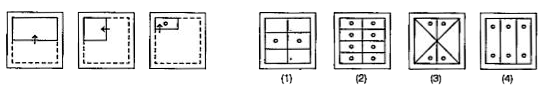 दिए गए प्रश्नों में कागज के एक टुकड़े को मोड़ा जाता है और पंच भी किया जाता है जैसा कि बाई ओर प्रश्न आकृतियों में दिखाया गया है, तथा दाई ओर चार उत्तर आकृतियाँ (1), (2), (3) तथा (4) ड़ी गई है | कागज को खोलने के बाद बने आकृति को दिए गए उत्तर आकृतियों में से चुने तथा अपना उत्तर संलग्न उत्तर-पत्रिका में हर प्रश्न के आगे दिए गए बॉक्स में केवल अंग्रेज संख्या [जैसे (1), (2), (3) या (4)] में लिखे |   प्रश्न आकृतियाँ