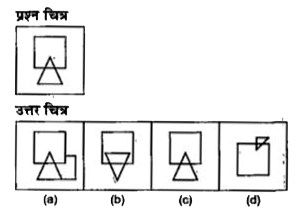 नीचे दिए गए प्रत्येक प्रश्न में  एक प्रश्न  चित्र दिया गया है तथा (a), (b), (c ) और (d) से चिन्हित चार उत्तर चित्र दिए गए है । उत्तर चित्रों में से प्रश्न चित्र के समरूप चित्र को चुने।