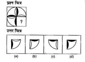 नीचे दिए गए प्रत्येक प्रश्न में  एक प्रश्न  चित्र दिया गया है जिसका एक भाग लुप्त दर्शाया गया है । दिए गए उत्तर चित्र (a), (b), (c ) और (d) को देखे तथा उस उत्तर चित्र का पता लगाएं जिसको बिना दिशा परिवर्तन के प्रश्न चित्र का पैटर्न पूरा करने के लिए प्रश्न चित्र के लुप्त भाग में बिठाया जा सके।