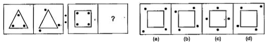 नीचे दिए गए प्रत्येक प्रश्न में  दो  प्रश्न  चित्रों के दो सेट दिए गए है।  दूसरे सेट में एक प्रश्न चिन्ह (?) है।  प्रथम सेट के दो प्रश्न चित्रों में एक निश्चित सम्बन्ध है।  उसी तरह का संबंध दूसरे सेट के तीसरे तथा चौथे प्रश्न चित्र में भी होना आवश्यक है।  उत्तर चित्रों में से उस चित्र का चयन करे जो प्रश्न चिन्ह को प्रतिस्थापित करेगा।