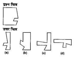नीचे दिए गए प्रत्येक प्रश्न में प्रश्न चित्र के रूप में ज्यामितीय चित्र (त्रिभुज, वर्ग तथा वृत्त) के एक भाग को दर्शाया गया है तथा दूसरे भाग को उत्तर चित्र (a), (b), (c ) और (d) से दर्शाया गया है । ज्यामितीय चित्र को पूर्ण करने वाले चित्र को ज्ञात करें।