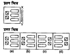 नीचे दिए गए प्रत्येक प्रश्न में एक प्रश्न चित्र दर्शाया गया है तथा (a), (b), (c ) और (d) से चिन्हित चार उत्तर चित्र दर्शाये गए है । किसी दर्पण को XY के अनुदिश रखे जाने पर प्रश्न चित्र के सही दर्पण प्रतिबिम्ब को उत्तर चित्र में से चुने।