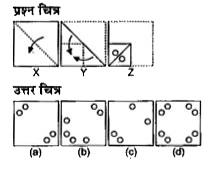 नीचे दिए गए प्रत्येक प्रश्म में दर्शाये अनुसार कागज के एक टुकड़े को तह देकर पंच किया गया तथा (a), (b), (c ) और (d) से चिन्हित चार उत्तर चित्र दर्शाये गए है। कागज के टुकड़े की तह को खोलने पर वह जिस प्रकार दिखेगा वैसा ही चित्र उत्तर चित्र में से चुने।