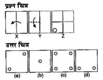 नीचे दिए गए प्रत्येक प्रश्म में दर्शाये अनुसार कागज के एक टुकड़े को तह देकर पंच किया गया तथा (a), (b), (c ) और (d) से चिन्हित चार उत्तर चित्र दर्शाये गए है। कागज के टुकड़े की तह को खोलने पर वह जिस प्रकार दिखेगा वैसा ही चित्र उत्तर चित्र में से चुने।
