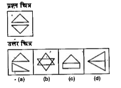 नीचे दिए गए प्रत्येक प्रश्न में एक प्रश्न चित्र दिया गया है तथा (a), (b), (c ) और (d) से चिन्हित चार उत्तर चित्र दर्शाये गए है।  उत्तर चित्र से उस चित्र का चयन करें, जिसे प्रश्न चित्र में उपलब्ध कट-आऊट से बनाया जा सकता हो।