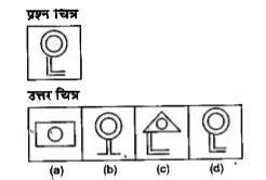 नीचे दिए गए प्रत्येक प्रश्न में एक प्रश्न चित्र दिया गया है तथा (a), (b), (c ) और (d) से चिन्हित चार उत्तर चित्र दर्शाये गए है।  उत्तर चित्र से उस चित्र का चयन करें, जिसे प्रश्न चित्र में उपलब्ध कट-आऊट से बनाया जा सकता हो।