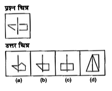 नीचे दिए गए प्रत्येक प्रश्न में एक प्रश्न चित्र दिया गया है तथा (a), (b), (c ) और (d) से चिन्हित चार उत्तर चित्र दर्शाये गए है।  उत्तर चित्र से उस चित्र का चयन करें, जिसे प्रश्न चित्र में उपलब्ध कट-आऊट से बनाया जा सकता हो।