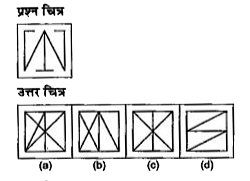 नीचे दिए गए प्रत्येक प्रश्न में एक प्रश्न चित्र दिया गया है तथा (a), (b), (c ) और (d) से चिन्हित चार उत्तर चित्र दर्शाये गए है।  उत्तर चित्रों से उस चित्र का चुने जिसमे प्रश्न चित्र छिपा/सम्मिलित है।