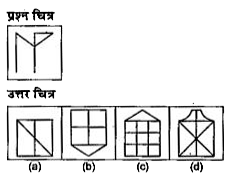 नीचे दिए गए प्रत्येक प्रश्न में एक प्रश्न चित्र दिया गया है तथा (a), (b), (c ) और (d) से चिन्हित चार उत्तर चित्र दर्शाये गए है।  उत्तर चित्रों से उस चित्र का चुने जिसमे प्रश्न चित्र छिपा/सम्मिलित है।