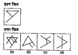 नीचे दिए गए प्रत्येक प्रश्न में एक प्रश्न चित्र दिया गया है तथा (a), (b), (c ) और (d) से चिन्हित चार उत्तर चित्र दर्शाये गए है।  उत्तर चित्रों से उस चित्र का चुने जिसमे प्रश्न चित्र छिपा/सम्मिलित है।