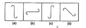 नीचे दिए गए प्रत्येक प्रश्न में  चार चित्र (a), (b), (c ) और (d) दर्शाये गए है।  इन चार चित्रों में से तीन चित्र किसी विधि से एक समान है, जबकि एक चित्र अन्य से भिन्न है।  अन्य से भिन्न चित्र का चयन करें।