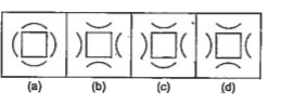 नीचे दिए गए प्रत्येक प्रश्न में  चार चित्र (a), (b), (c ) और (d) दर्शाये गए है।  इन चार चित्रों में से तीन चित्र किसी विधि से एक समान है, जबकि एक चित्र अन्य से भिन्न है।  अन्य से भिन्न चित्र का चयन करें।