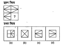 नीचे दिए गए प्रत्येक प्रश्न में  एक प्रश्न  चित्र दिया गया है जिसका एक भाग लुप्त दर्शाया गया है । दिए गए उत्तर चित्र (a), (b), (c ) और (d) को देखे तथा उस उत्तर चित्र का पता लगाएं जिसको बिना दिशा परिवर्तन के प्रश्न चित्र का पैटर्न पूरा करने के लिए प्रश्न चित्र के लुप्त भाग में बिठाया जा सके।