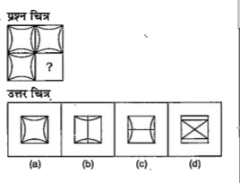 नीचे दिए गए प्रत्येक प्रश्न में  एक प्रश्न  चित्र दिया गया है जिसका एक भाग लुप्त दर्शाया गया है । दिए गए उत्तर चित्र (a), (b), (c ) और (d) को देखे तथा उस उत्तर चित्र का पता लगाएं जिसको बिना दिशा परिवर्तन के प्रश्न चित्र का पैटर्न पूरा करने के लिए प्रश्न चित्र के लुप्त भाग में बिठाया जा सके।