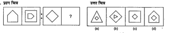 नीचे दिए गए प्रत्येक प्रश्न में  दो  प्रश्न  चित्रों के दो सेट दिए गए है।  दूसरे सेट में एक प्रश्न चिन्ह (?) है।  प्रथम सेट के दो प्रश्न चित्रों में एक निश्चित सम्बन्ध है।  उसी तरह का संबंध दूसरे सेट के तीसरे तथा चौथे प्रश्न चित्र में भी होना आवश्यक है।  उत्तर चित्रों में से उस चित्र का चयन करे जो प्रश्न चिन्ह को प्रतिस्थापित करेगा।