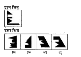 नीचे दिए गए प्रत्येक प्रश्न में प्रश्न चित्र के रूप में ज्यामितीय चित्र (त्रिभुज, वर्ग तथा वृत्त) के एक भाग को दर्शाया गया है तथा दूसरे भाग को उत्तर चित्र (a), (b), (c ) और (d) से दर्शाया गया है । ज्यामितीय चित्र को पूर्ण करने वाले चित्र को ज्ञात करें।