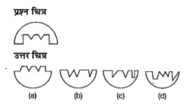 नीचे दिए गए प्रत्येक प्रश्न में प्रश्न चित्र के रूप में ज्यामितीय चित्र (त्रिभुज, वर्ग तथा वृत्त) के एक भाग को दर्शाया गया है तथा दूसरे भाग को उत्तर चित्र (a), (b), (c ) और (d) से दर्शाया गया है । ज्यामितीय चित्र को पूर्ण करने वाले चित्र को ज्ञात करें।