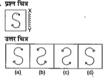 नीचे दिए गए प्रत्येक प्रश्न में एक प्रश्न चित्र दर्शाया गया है तथा (a), (b), (c ) और (d) से चिन्हित चार उत्तर चित्र दर्शाये गए है । किसी दर्पण को XY के अनुदिश रखे जाने पर प्रश्न चित्र के सही दर्पण प्रतिबिम्ब को उत्तर चित्र में से चुने।