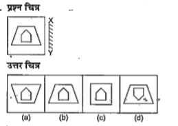 नीचे दिए गए प्रत्येक प्रश्न में एक प्रश्न चित्र दर्शाया गया है तथा (a), (b), (c ) और (d) से चिन्हित चार उत्तर चित्र दर्शाये गए है । किसी दर्पण को XY के अनुदिश रखे जाने पर प्रश्न चित्र के सही दर्पण प्रतिबिम्ब को उत्तर चित्र में से चुने।