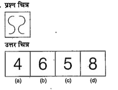 नीचे दिए गए प्रत्येक प्रश्न में एक प्रश्न चित्र दिया गया है तथा (a), (b), (c ) और (d) से चिन्हित चार उत्तर चित्र दर्शाये गए है।  उत्तर चित्र से उस चित्र का चयन करें, जिसे प्रश्न चित्र में उपलब्ध कट-आऊट से बनाया जा सकता हो।