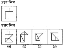 नीचे दिए गए प्रत्येक प्रश्न में एक प्रश्न चित्र दिया गया है तथा (a), (b), (c ) और (d) से चिन्हित चार उत्तर चित्र दर्शाये गए है।  उत्तर चित्रों से उस चित्र का चुने जिसमे प्रश्न चित्र छिपा/सम्मिलित है।