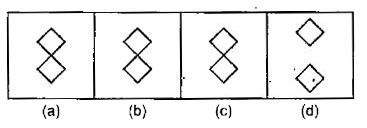 नीचे  दिए गए प्रत्येक प्रश्न में चार चित्र (a), (b), (c) और (d) दर्शाए गए है।  इन चार चित्रों में से तीन चित्र किसी विधि  से एक समान है , जबकि एक चित्र अन्य से भिन्न है।  अन्य  से भिन्न चित्र का चयन करे