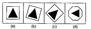 नीचे  दिए गए प्रत्येक प्रश्न में चार चित्र (a), (b), (c) और (d) दर्शाए गए है।  इन चार चित्रों में से तीन चित्र किसी विधि  से एक समान है , जबकि एक चित्र अन्य से भिन्न है।  अन्य  से भिन्न चित्र का चयन करे