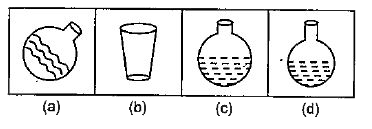 नीचे  दिए गए प्रत्येक प्रश्न में चार चित्र (a), (b), (c) और (d) दर्शाए गए है।  इन चार चित्रों में से तीन चित्र किसी विधि  से एक समान है , जबकि एक चित्र अन्य से भिन्न है।  अन्य  से भिन्न चित्र का चयन करे