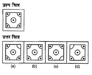 नीचे दिए गए प्रत्येक प्रश्न में एक प्रश्न चित्र दिया गया है तथा (a), (b), (c) और (d) से चिन्हित चार उत्तर चित्र दिए गए है।  उत्तर चित्रों में प्रश्न चित्र के समरूप चित्र को चुने।