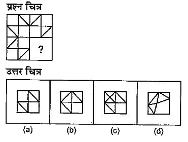 एक प्रश्न चित्र दिया गया  है , जिसका एक भाग लुप्त दर्शाया गया   है।  प्रश्न चित्र के नीचे दिए गए उत्तर चित्र (a), (b) ,(c) और (d) को देखे तथा उस उत्तर चित्र का पता लगाएँ जिसको बिना दिशा परिवर्तन के प्रश्न चित्र का पैटर्न पर्रा करने के लिए प्रश्न चित्र से लुप्त भाग में बिठाया जा सके