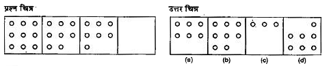 तीन प्रश्न चित्र दिए गए है तथा चौथे चित्र के लिए स्थान छोड़ दिया गया है।  प्रश्न चित्र श्रेणी क्रम में है।  श्रेणी क्रम को पूरा करने के लिए उपलब्ध उत्तर चित्रों में से एक चित्र का चयन करे जिसे प्रश्न चित्र के खली स्थान में प्रतिस्थापित किया जा सके