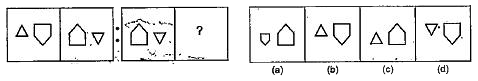 नीचे दिए गए प्रत्येक प्रश्न में दो प्रश्न चित्रों के दो सेट दिए गए है।  दूसरे सेट में  एक प्रश्न चिन्ह (?) है।  प्रथम सेट के दो प्रश्न चित्रों में एक निश्चित सम्बन्ध है।  इसी तरह का सम्बन्ध दूसरे सेट के तीसरे तथा चौथे प्रश्न चित्र में भी होना आवश्यक है।  उत्तर चित्रों में उस चित्र का चयन करे जो प्रश्न चिन्ह को प्रतिस्थापित करेगा।  बाई ओर एक प्रश्न चित्र दिया गया है।  जिसका एक भाग लूप दर्शाया गया है।  दाई ओर दिए गए उत्तर चित्र  (a), (b), (c) और (d) से सही उत्तर का चयन करे