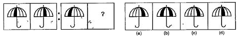 नीचे दिए गए प्रत्येक प्रश्न में दो प्रश्न चित्रों के दो सेट दिए गए है।  दूसरे सेट में  एक प्रश्न चिन्ह (?) है।  प्रथम सेट के दो प्रश्न चित्रों में एक निश्चित सम्बन्ध है।  इसी तरह का सम्बन्ध दूसरे सेट के तीसरे तथा चौथे प्रश्न चित्र में भी होना आवश्यक है।  उत्तर चित्रों में उस चित्र का चयन करे जो प्रश्न चिन्ह को प्रतिस्थापित करेगा।  बाई ओर एक प्रश्न चित्र दिया गया है।  जिसका एक भाग लूप दर्शाया गया है।  दाई ओर दिए गए उत्तर चित्र  (a), (b), (c) और (d) से सही उत्तर का चयन करे