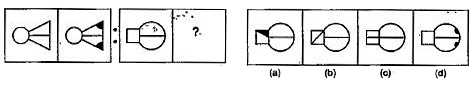 नीचे दिए गए प्रत्येक प्रश्न में दो प्रश्न चित्रों के दो सेट दिए गए है।  दूसरे सेट में  एक प्रश्न चिन्ह (?) है।  प्रथम सेट के दो प्रश्न चित्रों में एक निश्चित सम्बन्ध है।  इसी तरह का सम्बन्ध दूसरे सेट के तीसरे तथा चौथे प्रश्न चित्र में भी होना आवश्यक है।  उत्तर चित्रों में उस चित्र का चयन करे जो प्रश्न चिन्ह को प्रतिस्थापित करेगा।  बाई ओर एक प्रश्न चित्र दिया गया है।  जिसका एक भाग लूप दर्शाया गया है।  दाई ओर दिए गए उत्तर चित्र  (a), (b), (c) और (d) से सही उत्तर का चयन करे