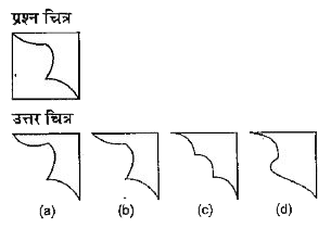 नीचे दिए गए प्रत्येक प्रश्न में प्रश्न चित्र के रूप में ज्यामितीय चित्र (त्रिभुज ,वर्ग तथा वृत्त ) के  एक भाग को दर्शाया गया है तथा दूसरे भाग को उत्तर चित्र के रूप में (a), (b), (c) और  (d) से दर्शाया गया है।  उत्तर चित्र में से उत्तर ज्यामितीय चित्र को पूर्ण करने वाले चित्र को ज्ञात करे