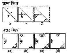 नीचे दिए गए प्रत्येक प्रश्न में एक प्रश्न चित्र में दर्शाए अनुसार कागज के एक टुकड़े को तह देकर पच किया गया तथा (a), (b), (c) और (d) से चिन्हित चार उत्तर चित्र दर्शाय गए है।  कागज के टुकड़े की तह को खोलने पर वह जिस प्रकार दिखेगा वैसा ही चित्र उत्तर चित्र में से चुने