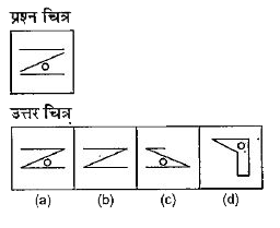 नीचे दिए गए प्रत्येक प्रश्न में एक प्रश्न चित्र दिया गया है तथा (a), (b), (c) और (d) से चिन्हित चार उत्तर चित्र दर्शाय गए यही।  उत्तर से उस चित्र का चयन करे, जिसे प्रश्न चित्र में उपलब्ध कट आउट से बनाया जा सकता   हो