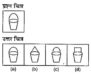 नीचे दिए गए प्रत्येक प्रश्न में एक प्रश्न चित्र दिया गया है तथा (a), (b), (c) और (d) से चिन्हित चार उत्तर चित्र दर्शाय गए यही।  उत्तर से उस चित्र का चयन करे, जिसे प्रश्न चित्र में उपलब्ध कट आउट से बनाया जा सकता   हो