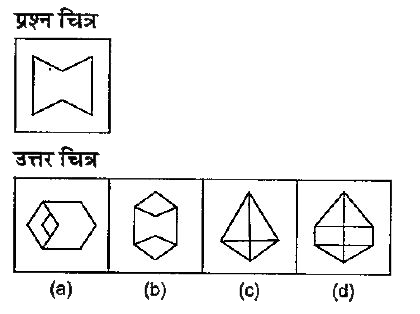 नीचे दिए गए प्रत्येक पश्न में एक प्रश्न चित्र दिया गया है तथा (a), (b), (c) और (d) से चिन्हित चार उत्तर चित्र दर्शाए गए  है।  उत्तर चित्रों से उस चित्र को चुने जिसमे प्रश्न चित्र छिपा /सम्मिलित है