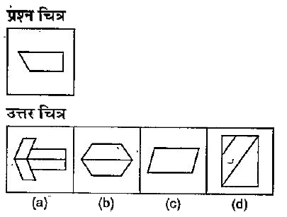 नीचे दिए गए प्रत्येक पश्न में एक प्रश्न चित्र दिया गया है तथा (a), (b), (c) और (d) से चिन्हित चार उत्तर चित्र दर्शाए गए  है।  उत्तर चित्रों से उस चित्र को चुने जिसमे प्रश्न चित्र छिपा /सम्मिलित है