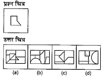 नीचे दिए गए प्रत्येक पश्न में एक प्रश्न चित्र दिया गया है तथा (a), (b), (c) और (d) से चिन्हित चार उत्तर चित्र दर्शाए गए  है।  उत्तर चित्रों से उस चित्र को चुने जिसमे प्रश्न चित्र छिपा /सम्मिलित है