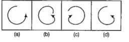 नीचे दिए गए प्रत्येक प्रश्न में चार चित्र (a), (b), (c) और (d)  दर्शाए गए है।  इन चार चित्रों में से तीन चित्र किसी विधि से एक समान है, जबकि एक चित्र अन्य से भिन्न है।  अन्य से भिन्न चित्र का चयन करे