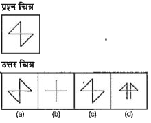 नीचे दिए गए प्रत्येक प्रश्न में एक प्रश्न चित्र दिया गया है तथा (a), (b), (c) और (d) से चिहित चार उत्तर चित्र दिए  गए है।  उत्तर चित्रों में प्रश्न चित्र के समरूप चित्र को चुने।