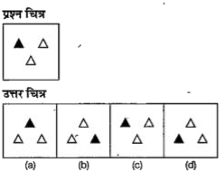 नीचे दिए गए प्रत्येक प्रश्न में एक प्रश्न चित्र दिया गया है तथा (a), (b), (c) और (d) से चिहित चार उत्तर चित्र दिए  गए है।  उत्तर चित्रों में प्रश्न चित्र के समरूप चित्र को चुने।